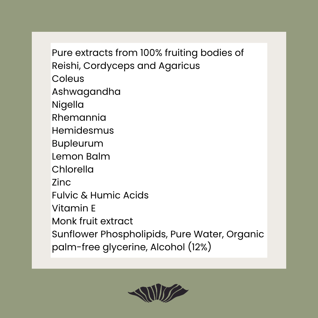 Thyroid Fusion